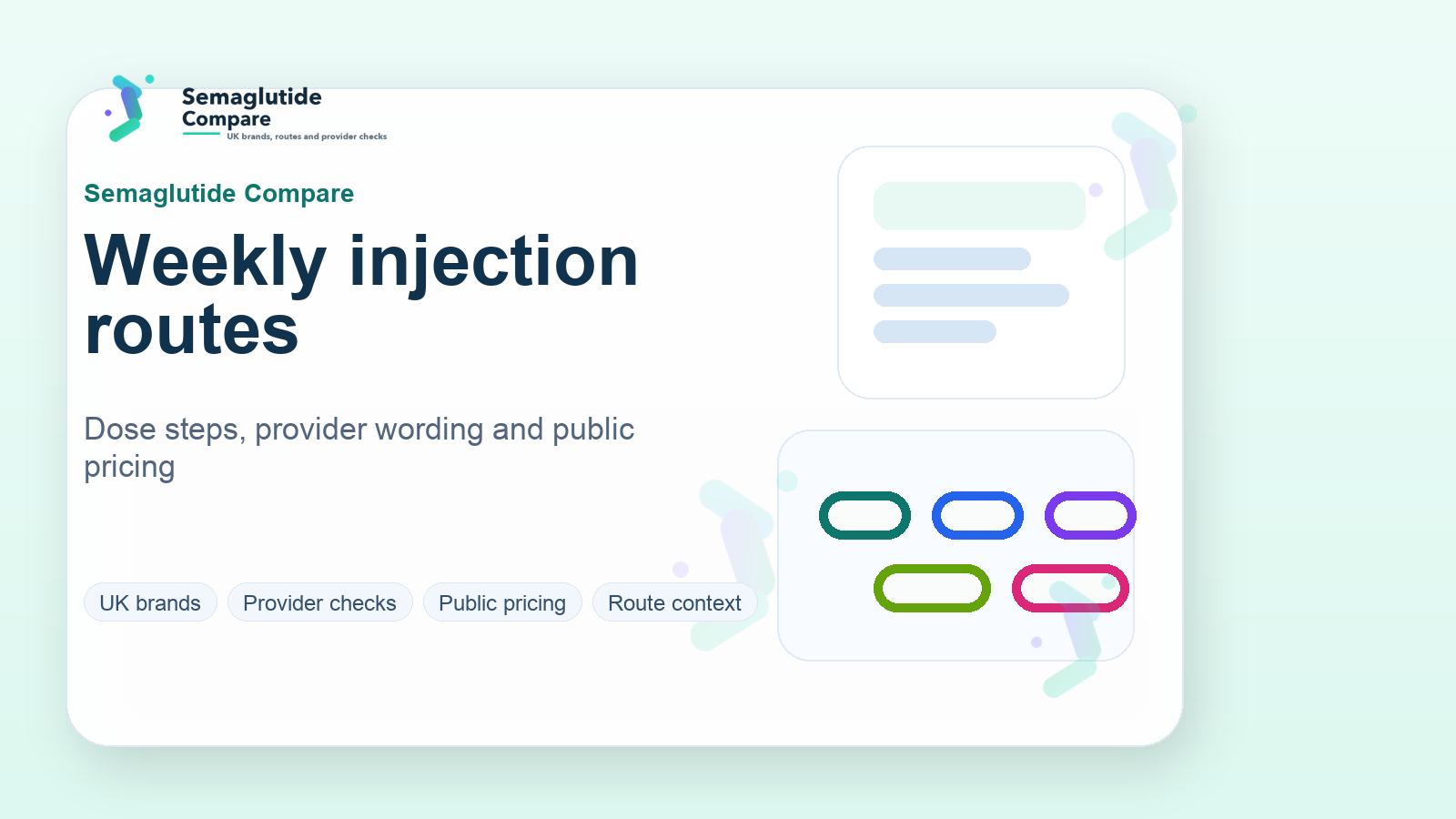 Illustration of weekly injection comparison, dose steps and provider checks