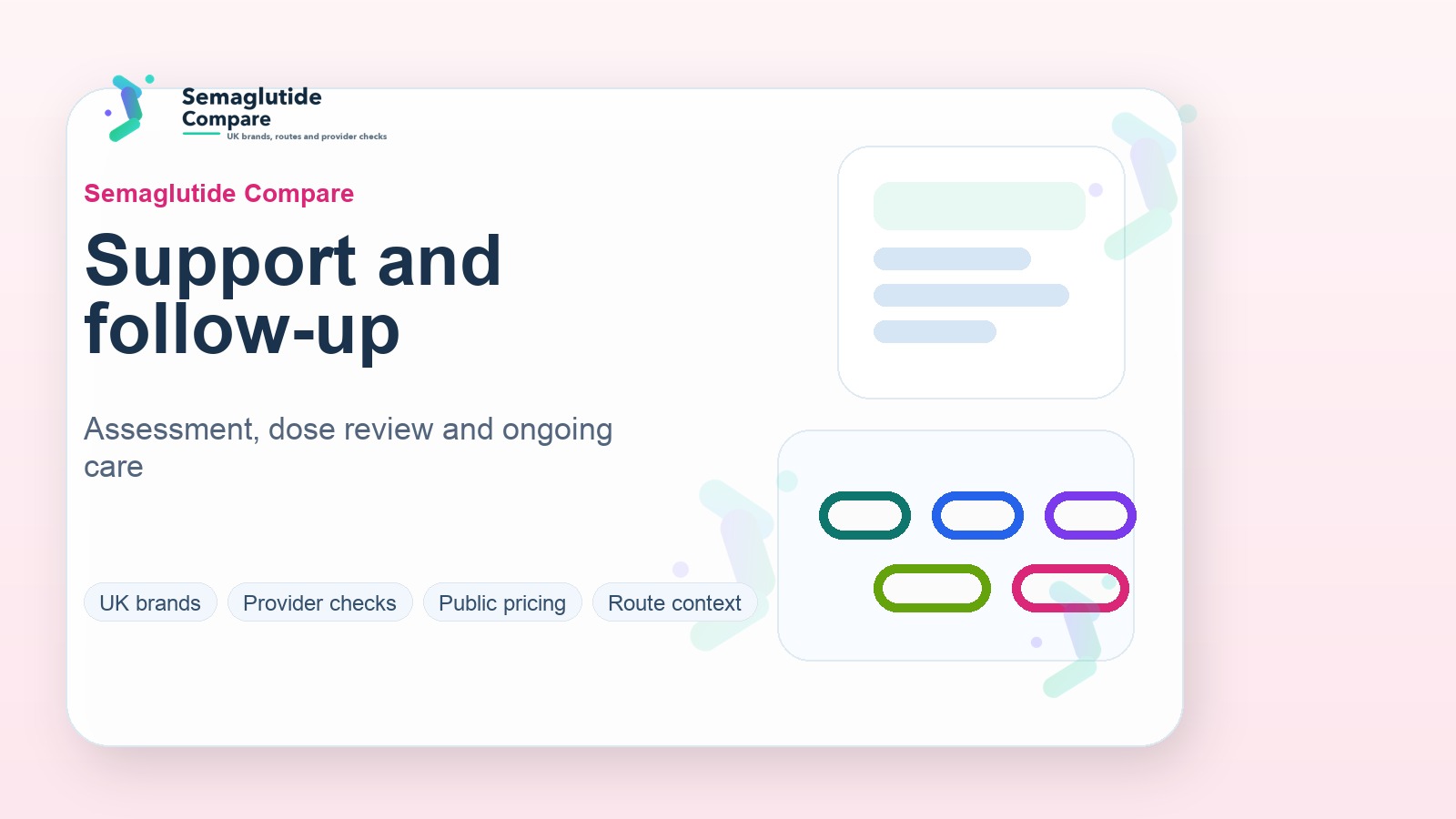 Consultation and support comparison graphic